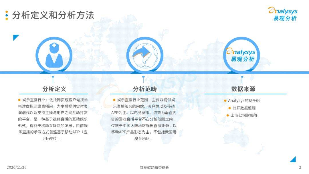 挖掘素人主播、直播选秀等助力视频直播平台多样性生长‘星空官网登录’(图4)
挖掘素人主播、直播选秀等助力视频直播平台多样性生长‘星空官网登录’(图4)