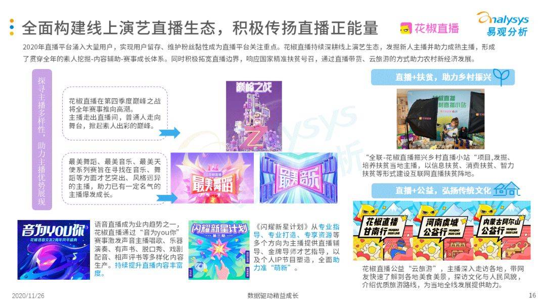 挖掘素人主播、直播选秀等助力视频直播平台多样性生长‘星空官网登录’(图19)
挖掘素人主播、直播选秀等助力视频直播平台多样性生长‘星空官网登录’(图19)