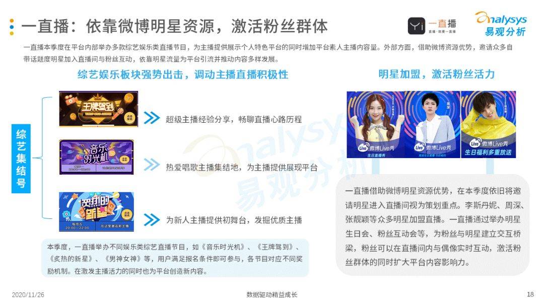 挖掘素人主播、直播选秀等助力视频直播平台多样性生长‘星空官网登录’(图21)
挖掘素人主播、直播选秀等助力视频直播平台多样性生长‘星空官网登录’(图21)