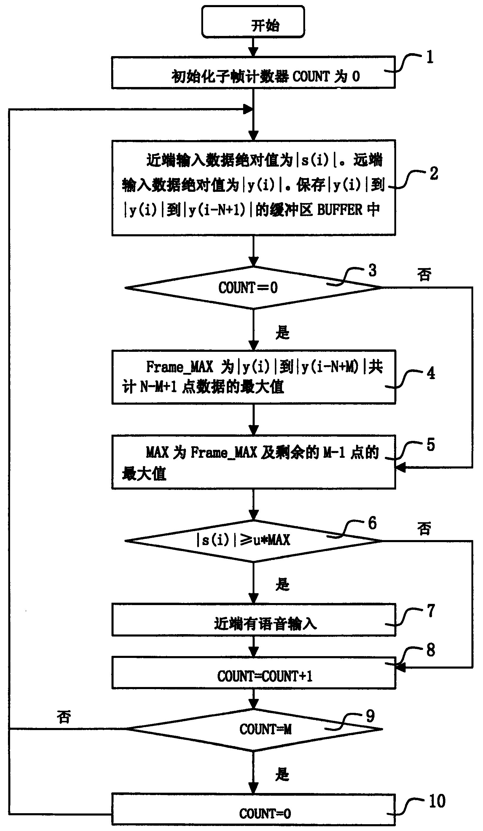 以笔作枪众志成城艺术战“疫”付出即是爱“xingkong.com”