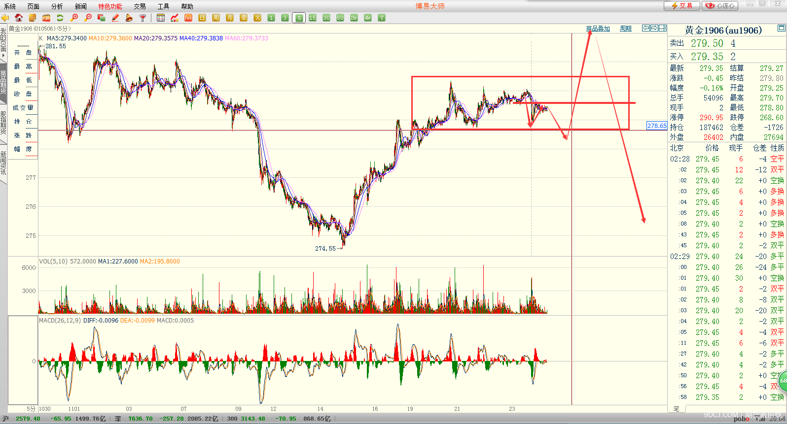 【星空体育官网】西甲积分榜-马竞升至第3 堕落队连续3场净负3球