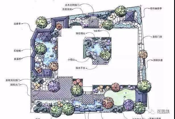 xingkong.com|
将艺术图像“储存”进大脑——艺术史入门该如何做条记（下）